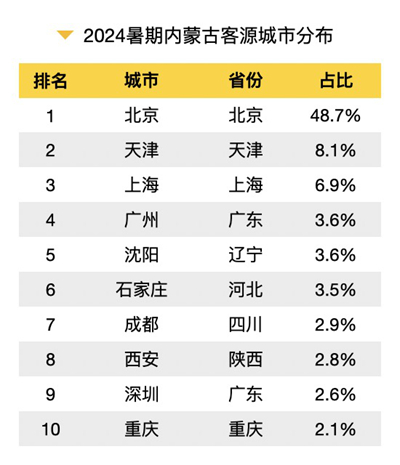 2024年新澳开奖记录,全面解答解释落实_专属款65.268