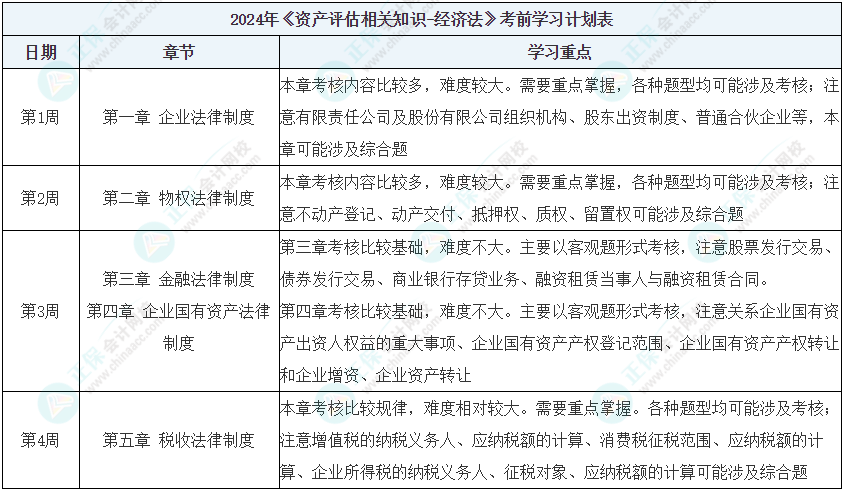 2024年澳门免费资料,稳定评估计划方案_suite98.444