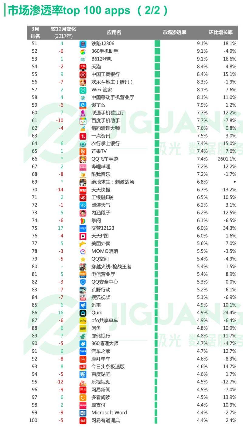 新奥门资料精准网站,深入数据应用解析_soft34.706