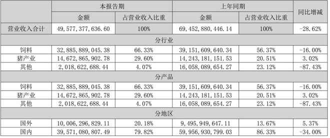 新澳开奖结果记录查询表,准确资料解释落实_10DM31.428