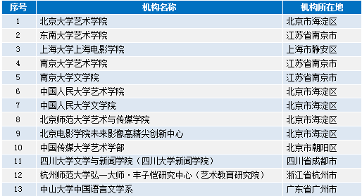 澳门精准的资料大全192集,重要性分析方法_Gold95.807