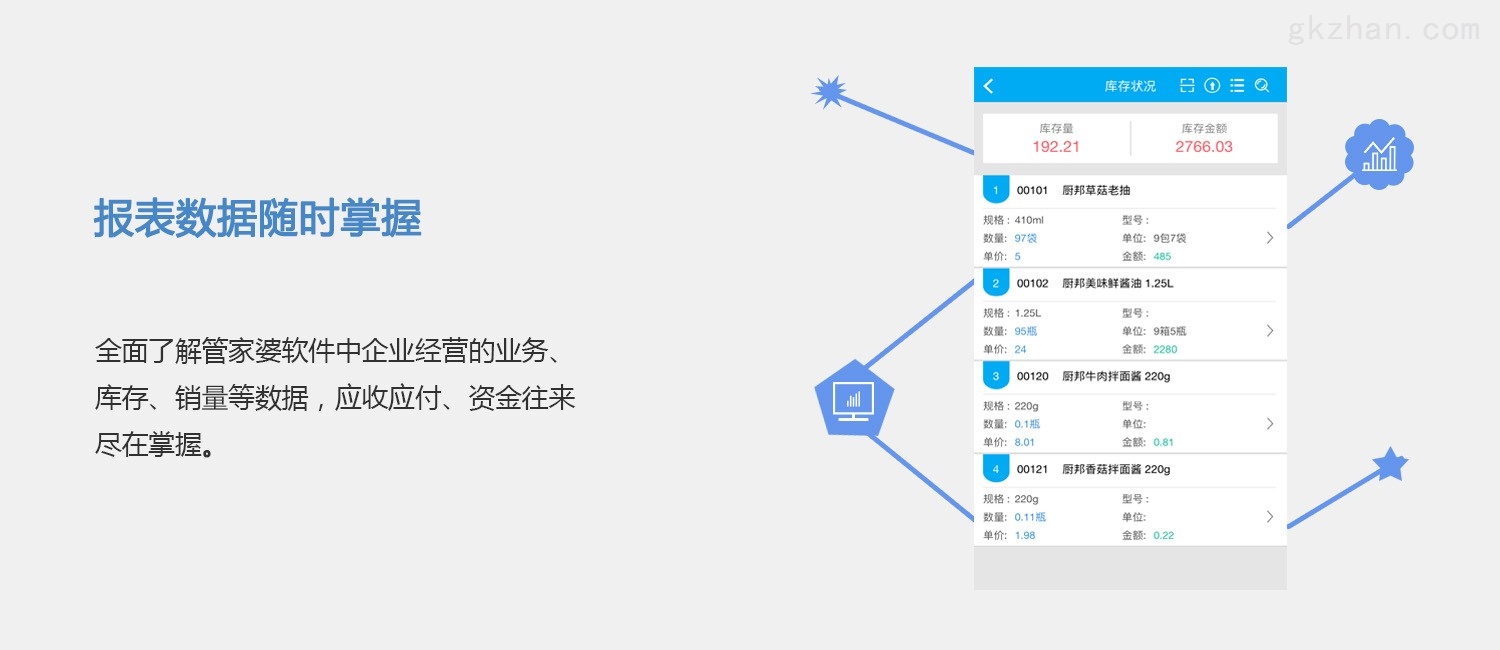 管家婆一肖一码,实践评估说明_MP49.188