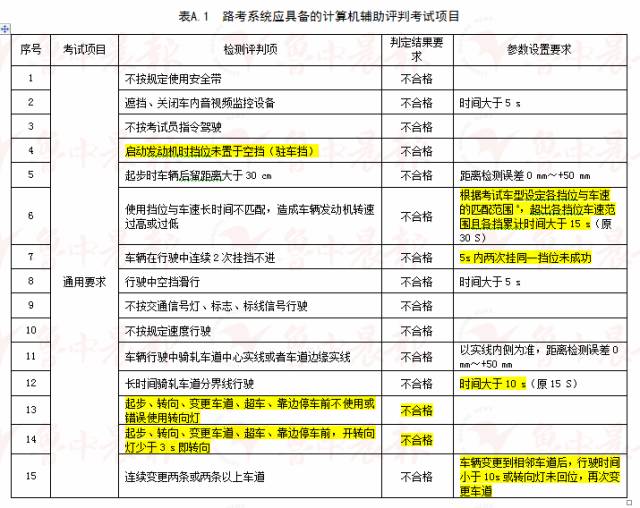 2024年澳门免费资料,国产化作答解释落实_复古款15.651