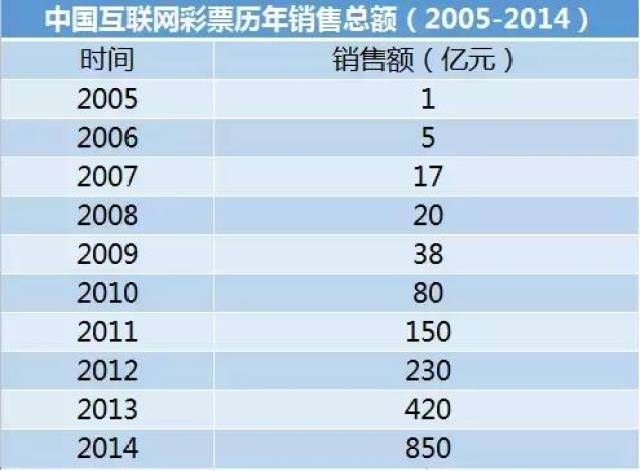 新澳天天彩免费资料49,广泛的解释落实方法分析_DP37.997