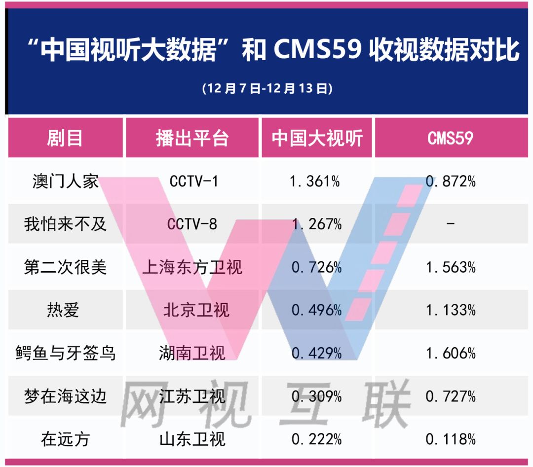 打开澳门全年免费精准资料,系统化分析说明_36036.87