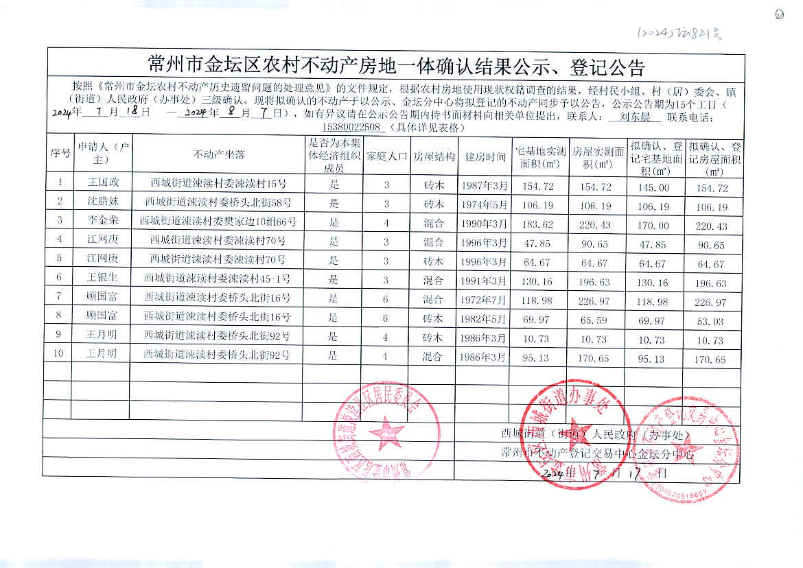 新澳2024今晚开奖结果,实地方案验证策略_VR版85.821