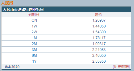 最准一码一肖100准澳门资料,稳定设计解析方案_专家版66.299