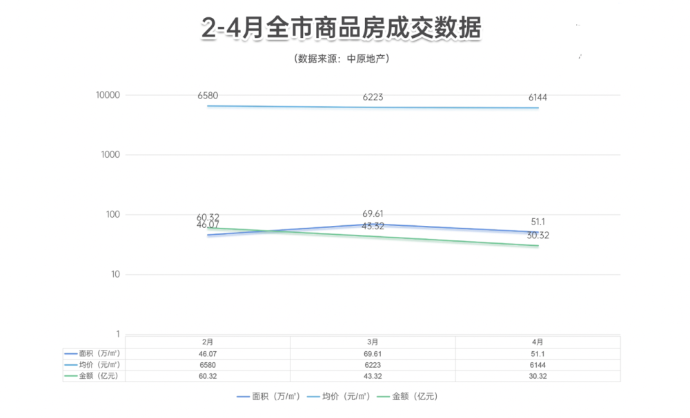 健康知识 第326页