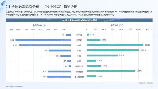 2023正版资料全年免费公开,定性评估说明_专属款57.53