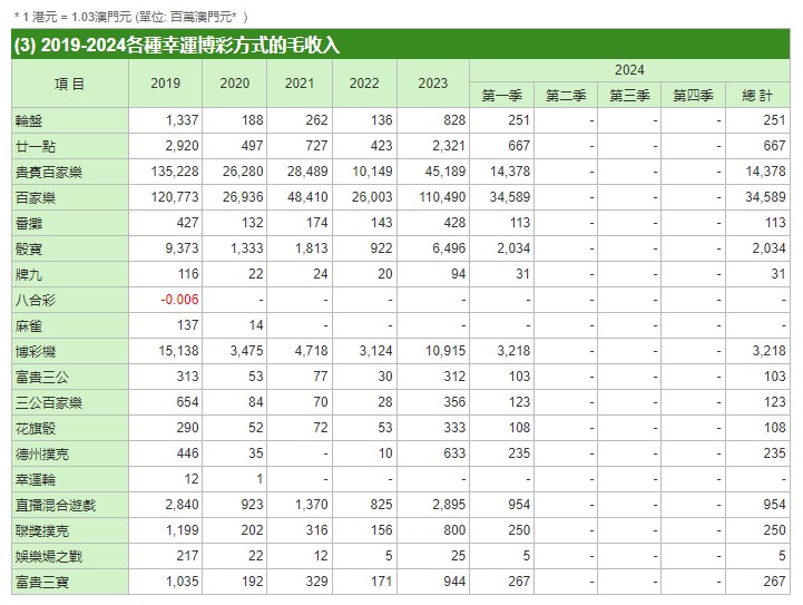 澳门一肖一码100‰,经济性执行方案剖析_入门版56.277