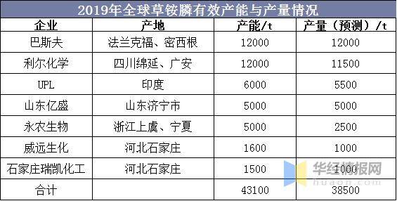 雨夜思绪 第4页