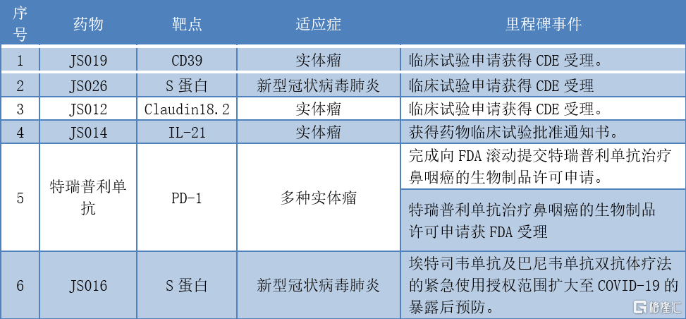 新澳资料免费长期公开,精细设计解析_BT70.724