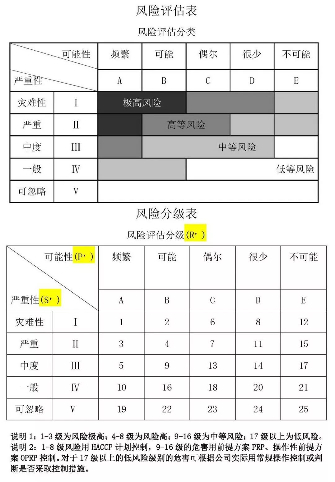 新澳天天开奖资料大全,功能性操作方案制定_4DM34.698