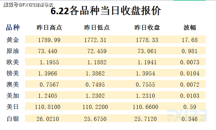 新澳天天彩正版资料,实证解答解释定义_尊享版60.708