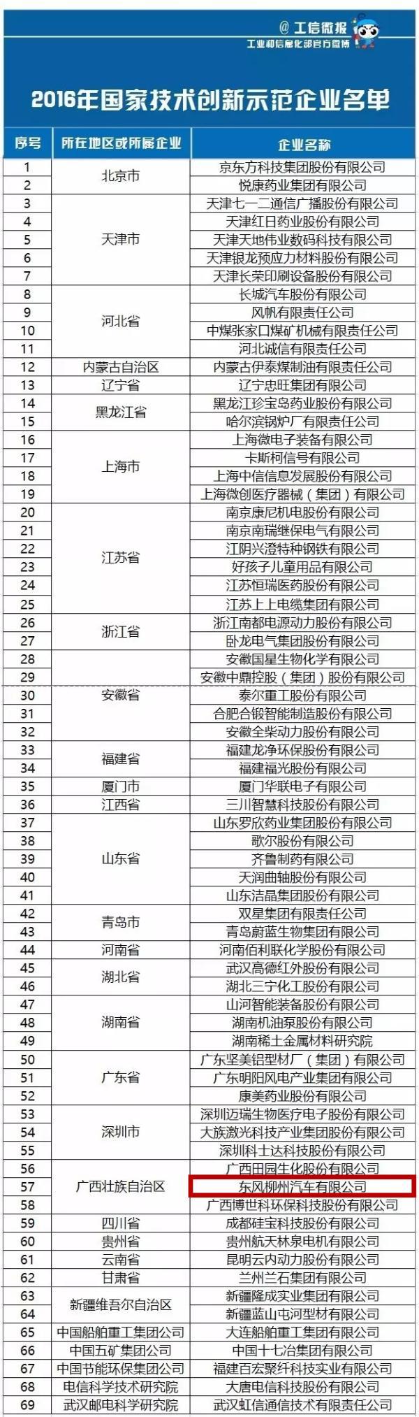 柳州柳汽最新招聘信息，机遇与挑战并存