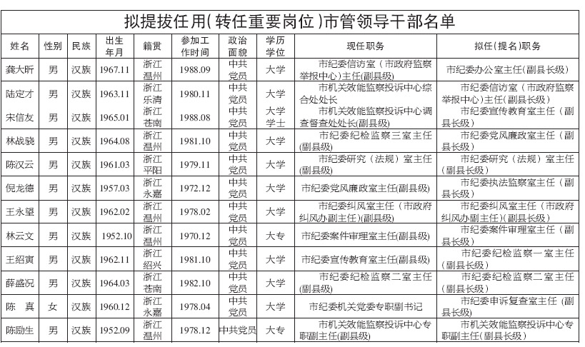 江南慕雨 第4页