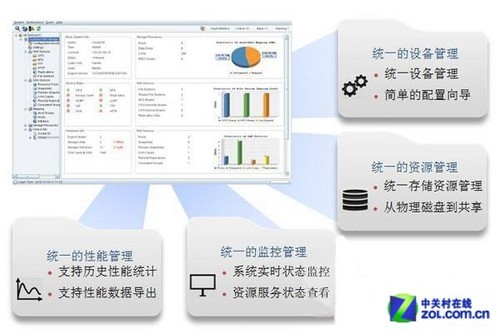 心脏偷懒 第5页