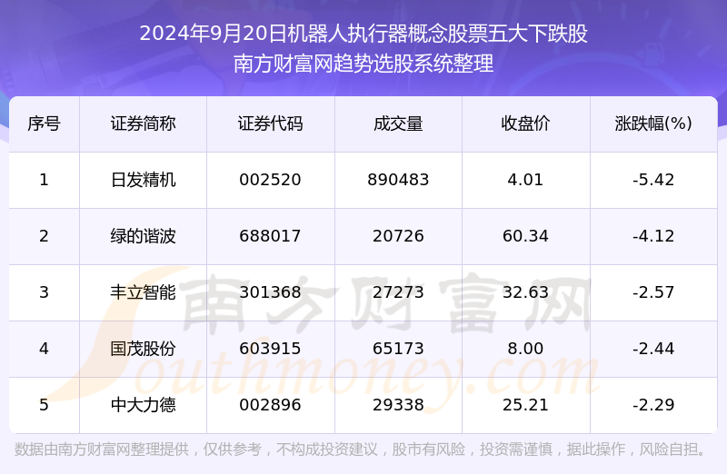 医院概况 第323页