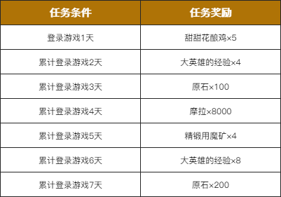 2024新奥开码结果,定性说明评估_粉丝款39.920