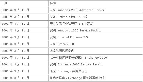 新奥全部开奖记录查询,最新研究解析说明_4K36.295