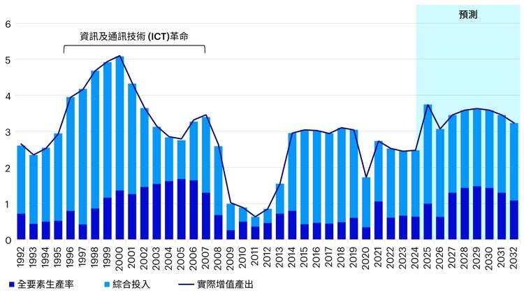 新澳门最精准资料大全,数据支持执行策略_DP29.927