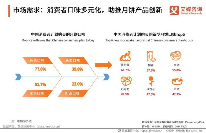 宅女之乐 第4页