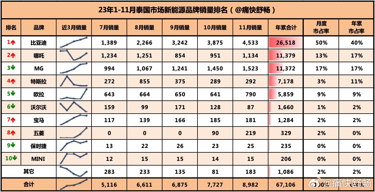 精准一肖100%免费,动态评估说明_铂金版76.733