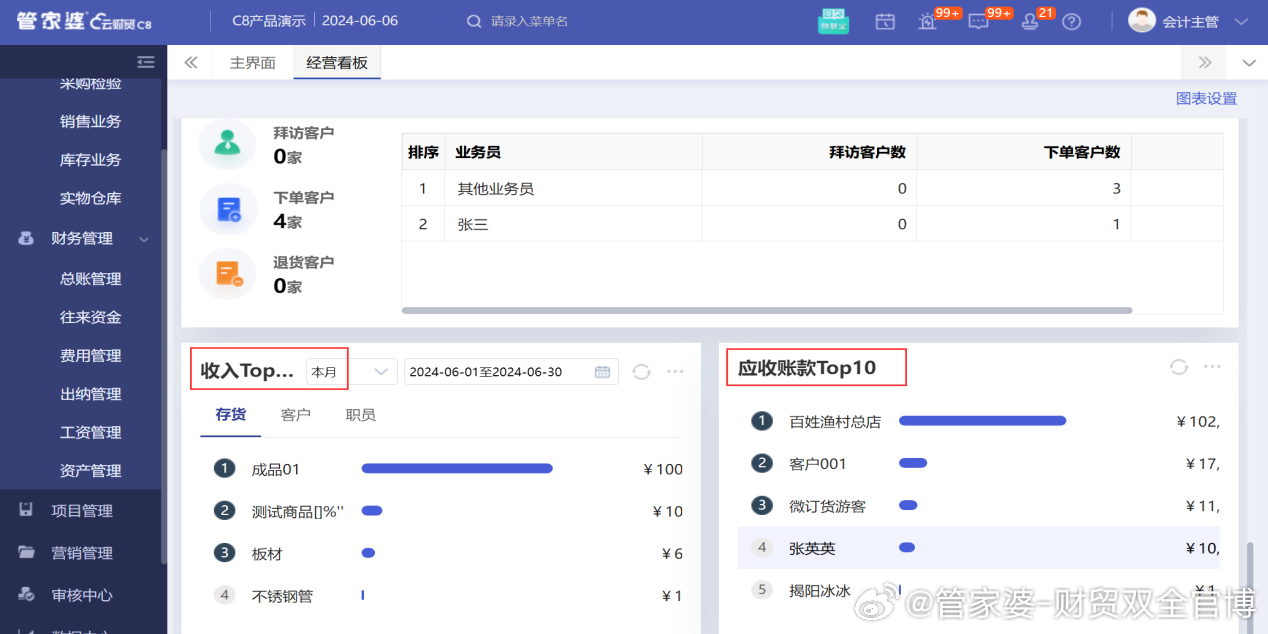 管家婆一肖一码最准,数据导向策略实施_Max81.248