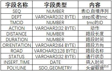 夜半幽灵 第5页