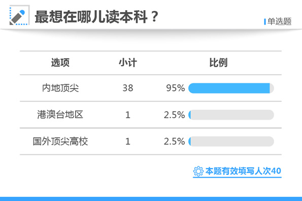 白小姐三肖三期必出一期开奖百度,实用性执行策略讲解_手游版60.627