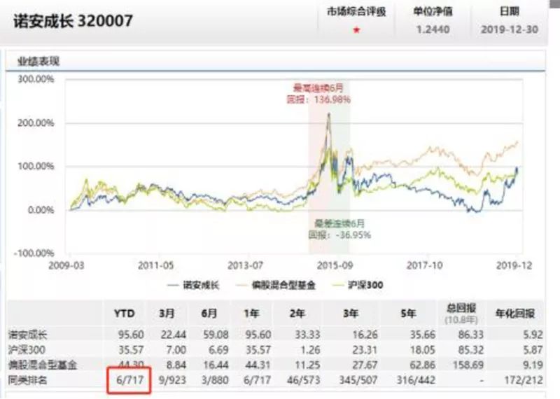 看香港正版精准特马资料,未来趋势解释定义_watchOS32.638