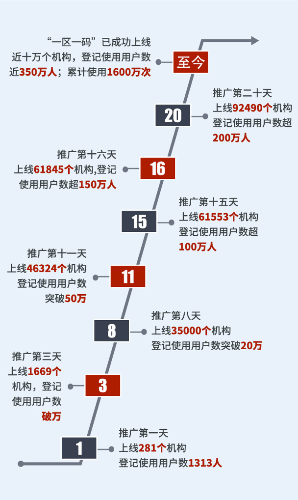 一码一肖100%准确功能佛山,持久设计方案_Windows63.117