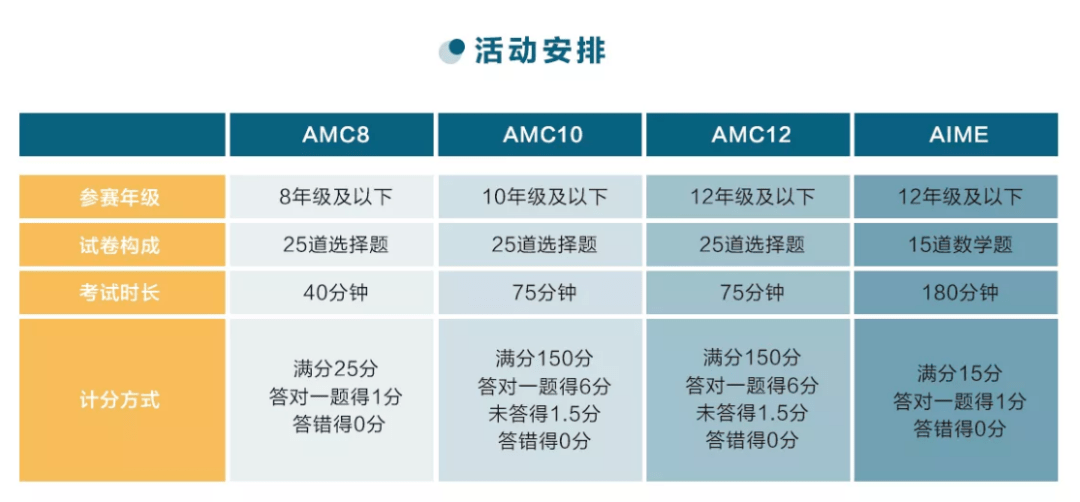 淘気啲→羊 第5页