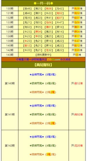 香港新澳门 最、正版-肖,具体操作步骤指导_NE版35.425