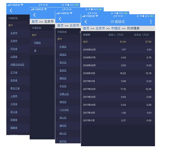 澳门濠江论坛,全面应用数据分析_Tablet47.849