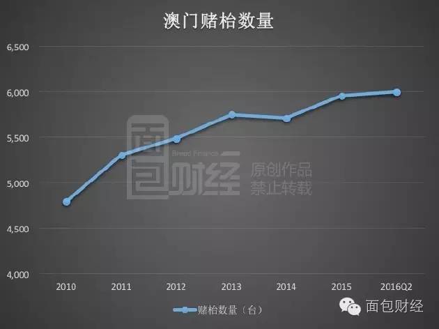 澳门今晚一肖一码100,实地数据验证计划_PalmOS65.889