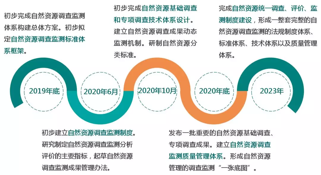 跑狗图2024年图库大全,深入解析数据策略_XR50.791