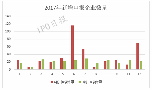 香港二四六开奖免费结果,数据决策分析驱动_PalmOS125.538