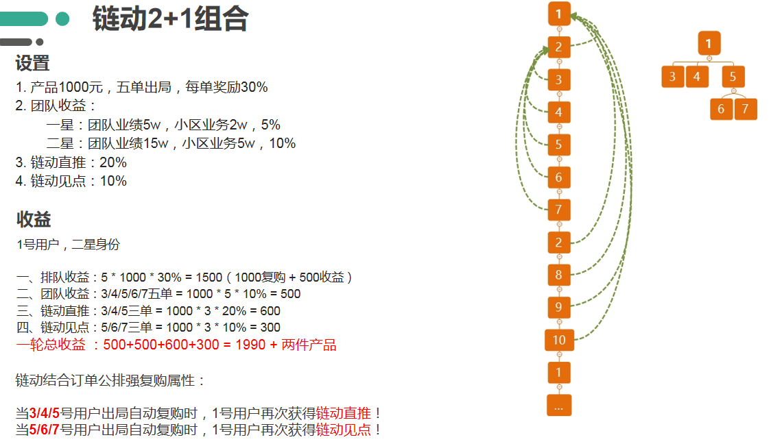 管家婆最准的资料大全,创新定义方案剖析_潮流版91.813