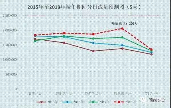 那份爱ソ无缘 第4页