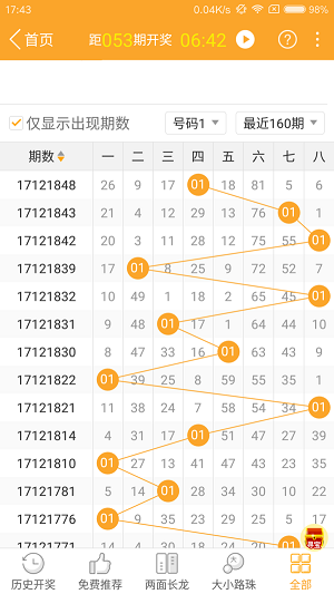 澳门天天开马结果出来318期,深入数据执行计划_AR17.605