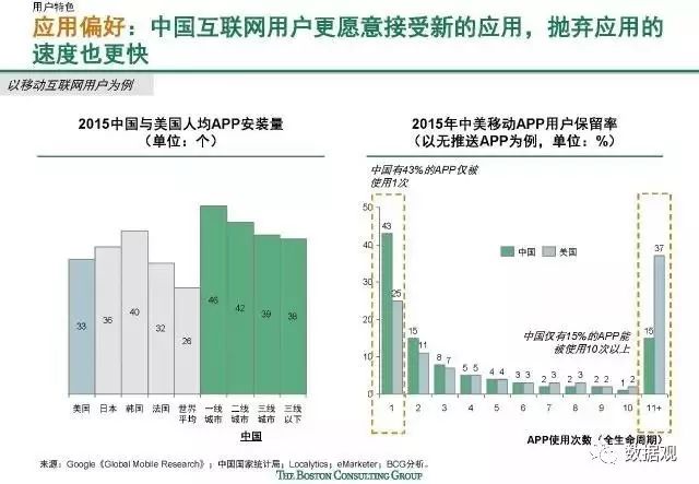 特马开码网站,科学解析评估_Android256.184