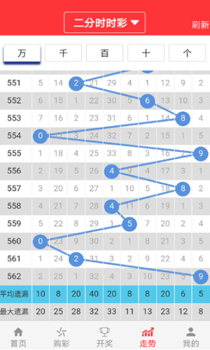 澳门管家婆一肖中特2019,综合性计划评估_娱乐版67.774