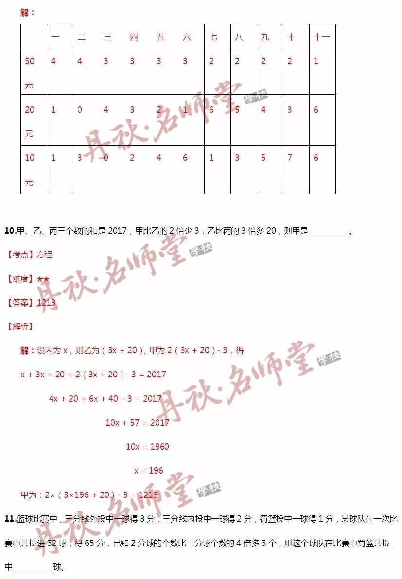 香港二四六308Kcm天下彩,前沿分析解析_苹果版96.920