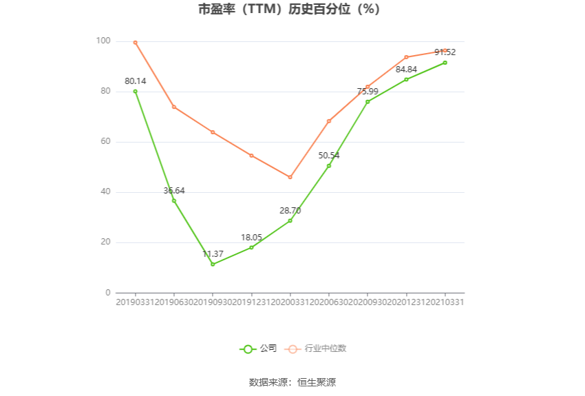 2024澳门开奖历史记录结果查询,战略优化方案_XP98.950