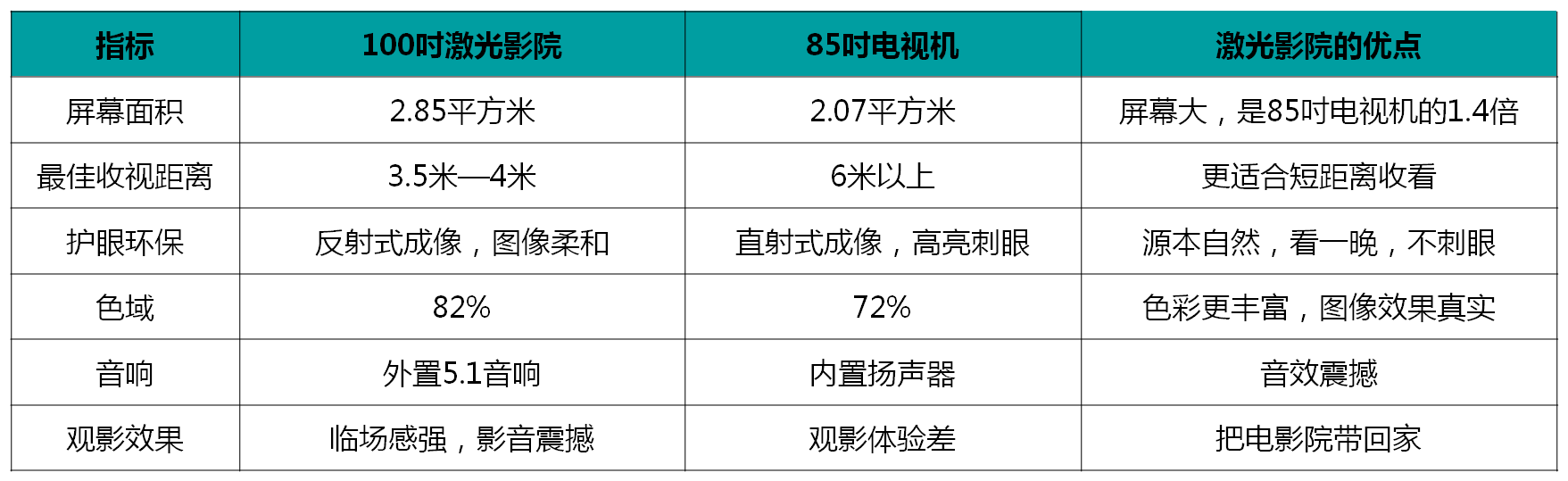 王中王72396免费版的功能介绍,深入执行方案数据_Essential61.743