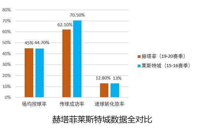 澳门今晚特马开什么号,深度分析解析说明_iPad82.808