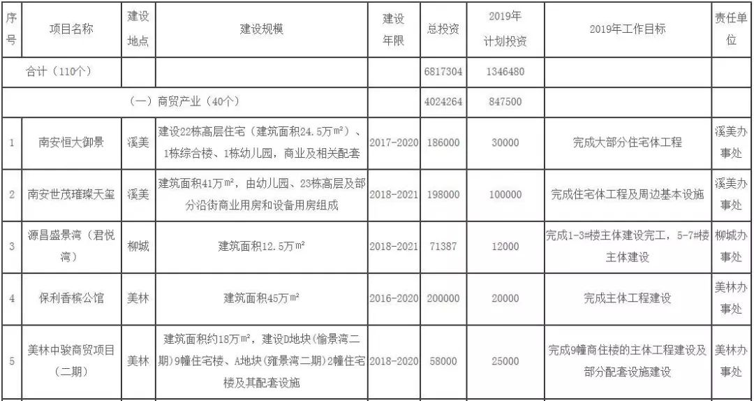 澳门开奖结果+开奖记录表生肖,实地执行考察设计_AR27.239