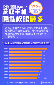 2024年天天彩免费资料大全,精细评估解析_投资版20.325