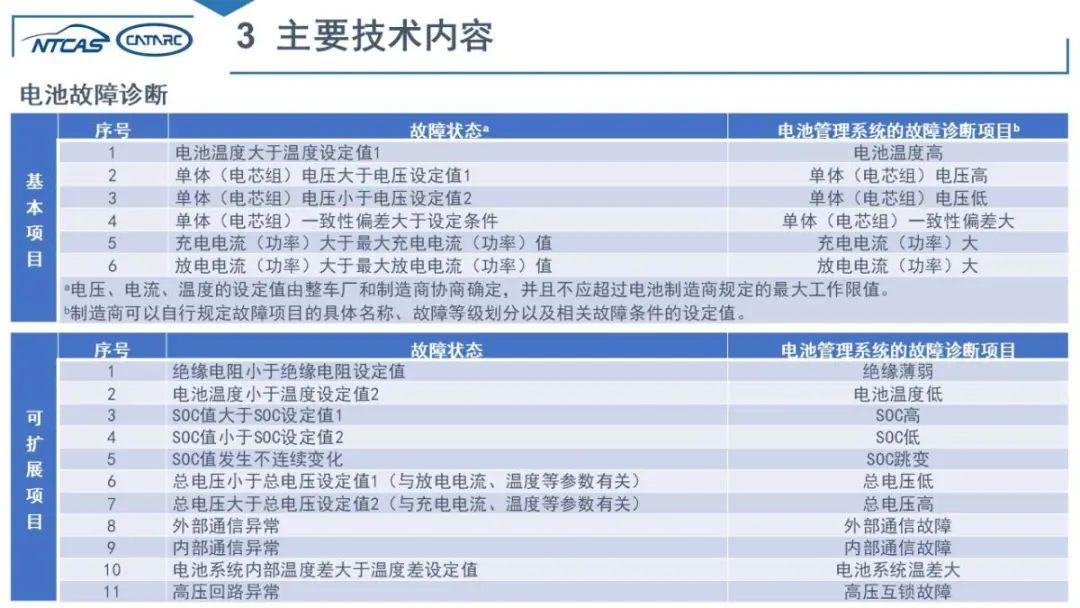 旧笑话 第5页